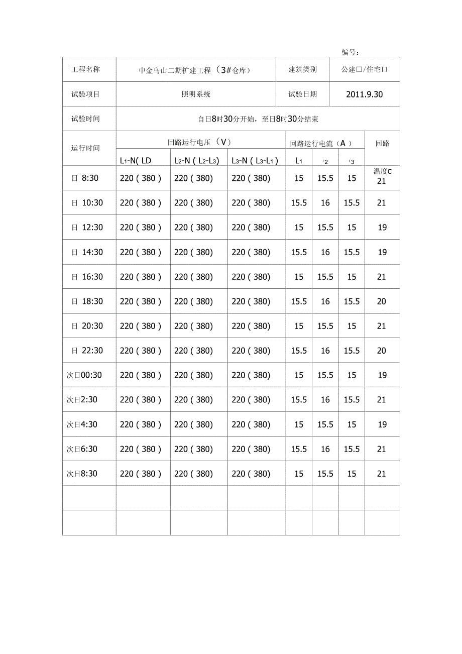 建筑物照明通电试运行记录_第5页