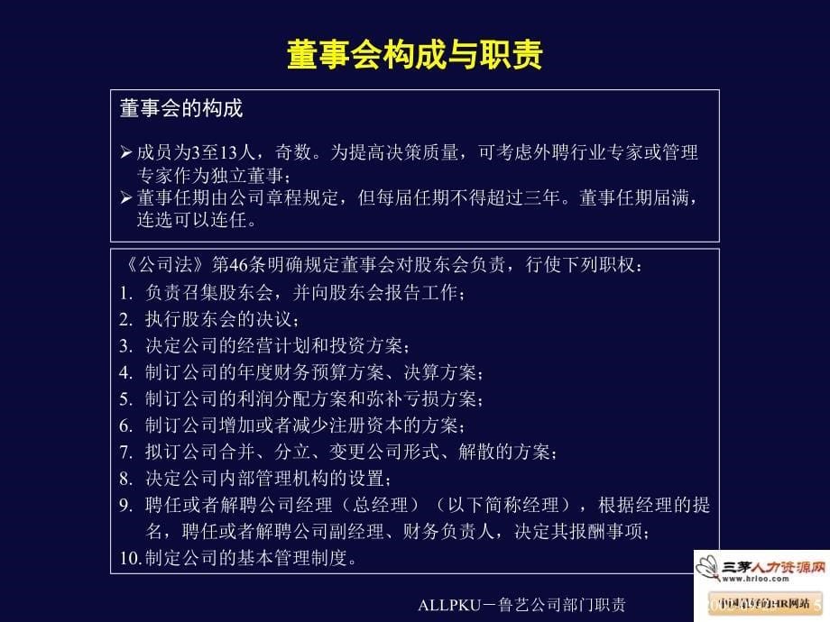 北京鲁艺房地产--部门职责划分课件_第5页