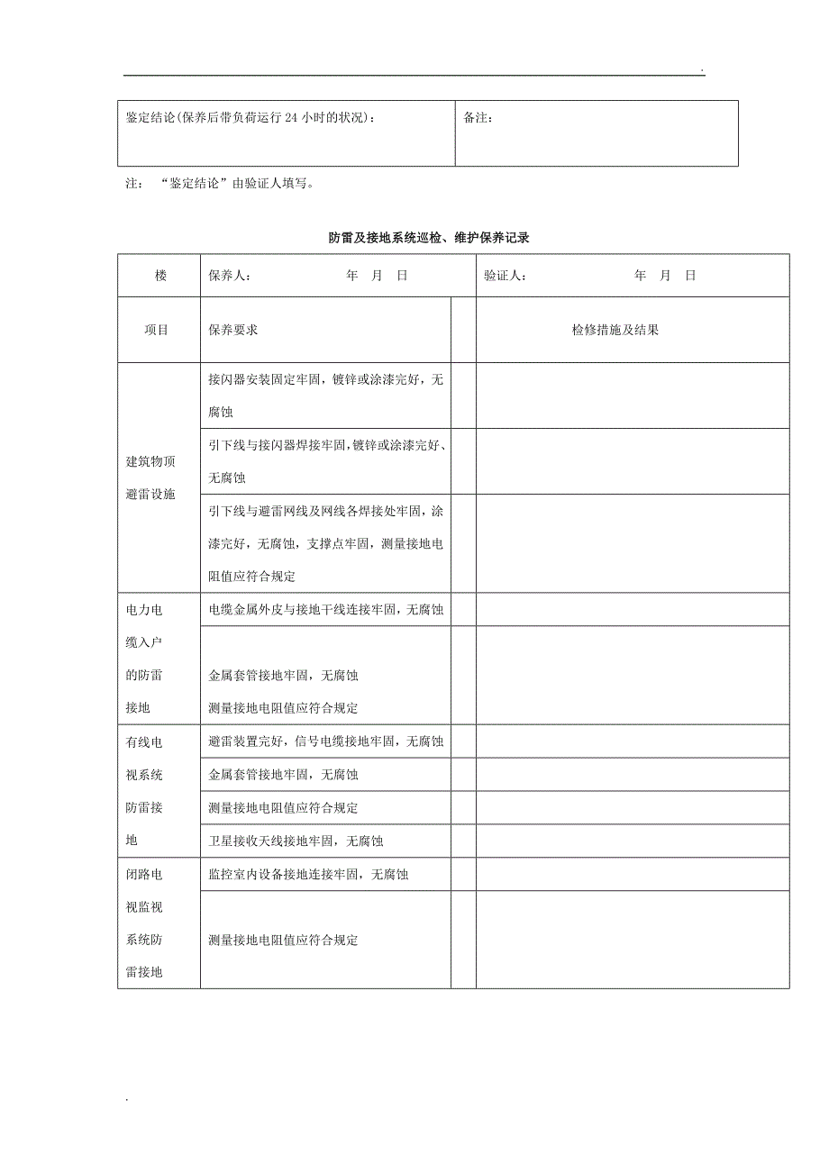 干式变压器维护保养记录_第3页