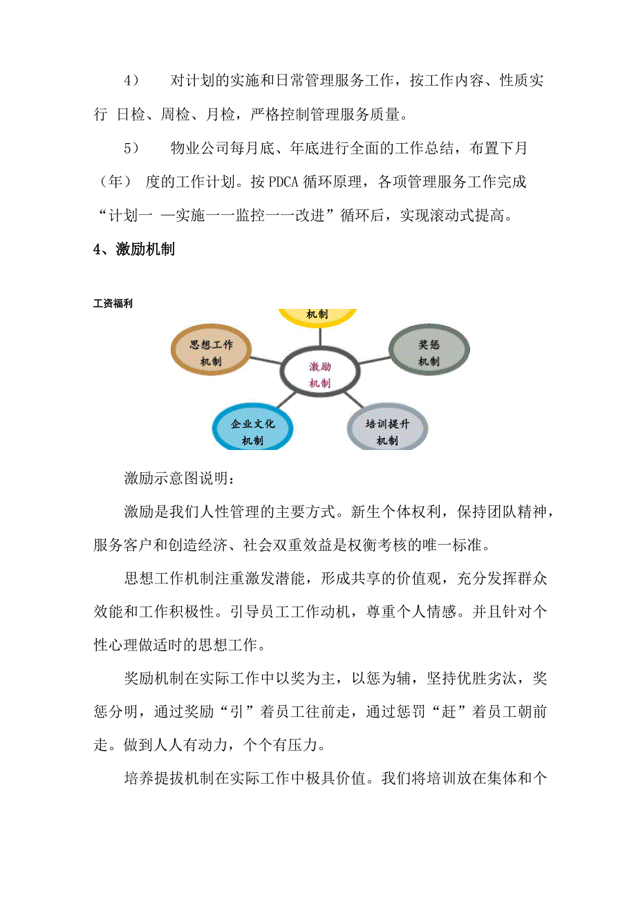 物业管理运作流程及各项管理制度_第3页