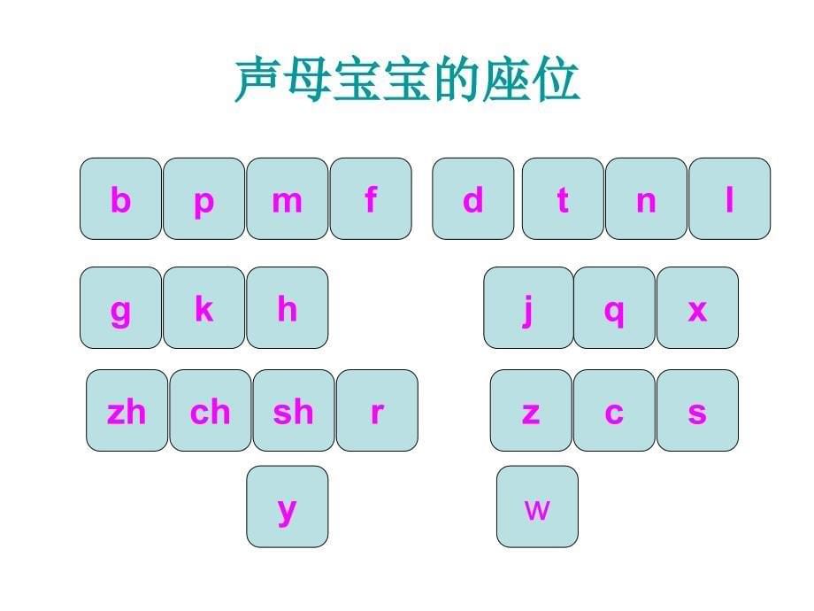 一年级上册语文ppt课件-声母的复习-全国通用_第5页