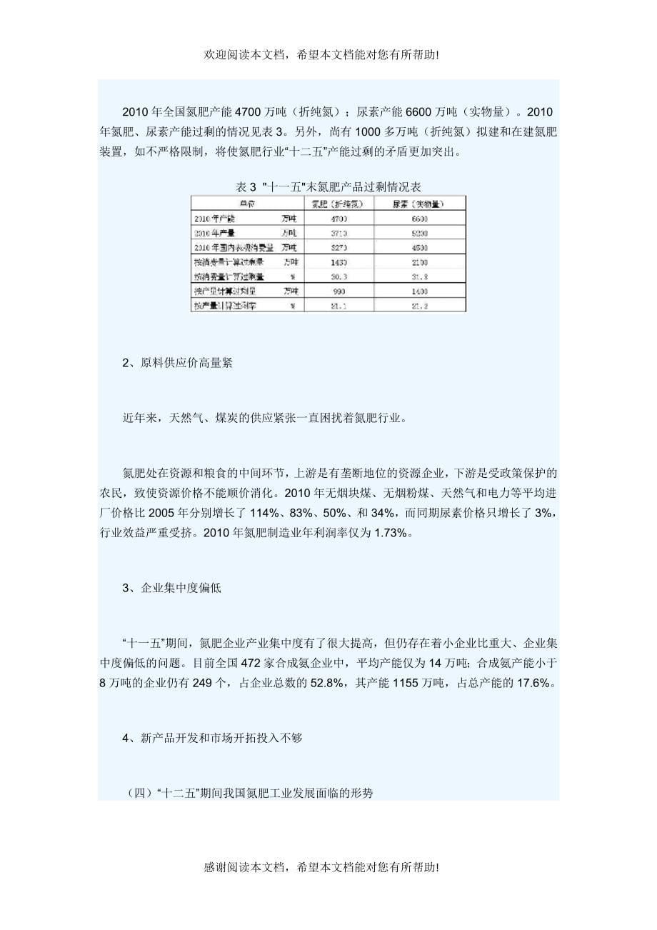 氮肥行业十二五发展思路_第5页