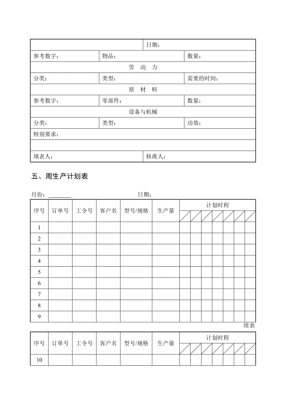 生产计划表格_第3页