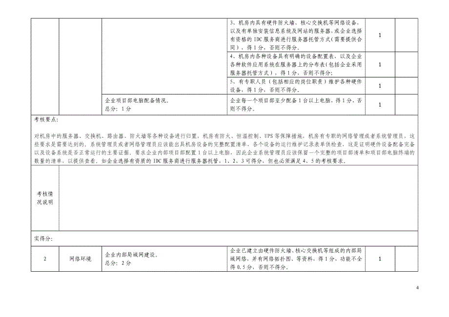 施工总承包企业特级资质标准信息化考评细则_第4页