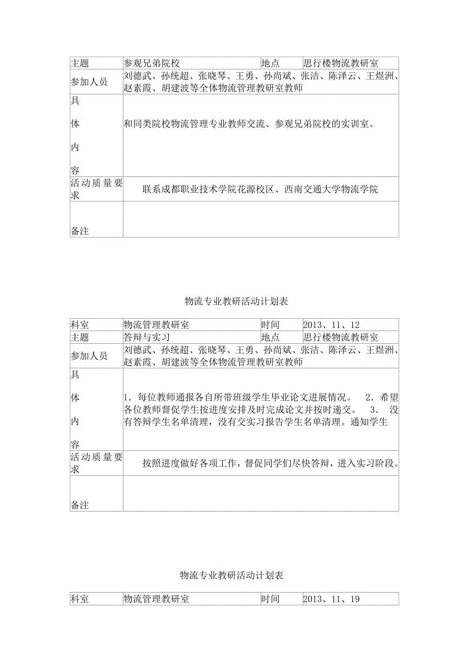 物流专业教研活动计划表_第5页