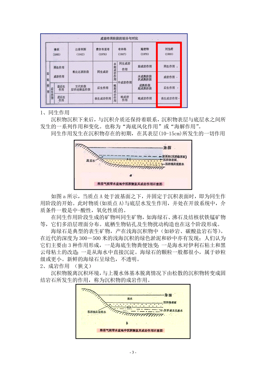 沉积期后变化.doc_第3页