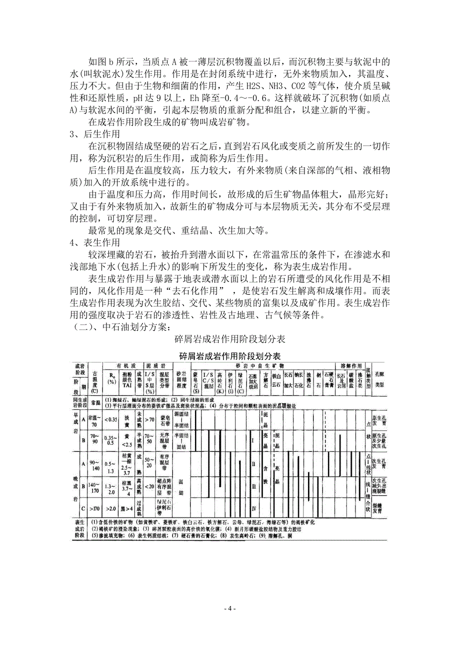 沉积期后变化.doc_第4页