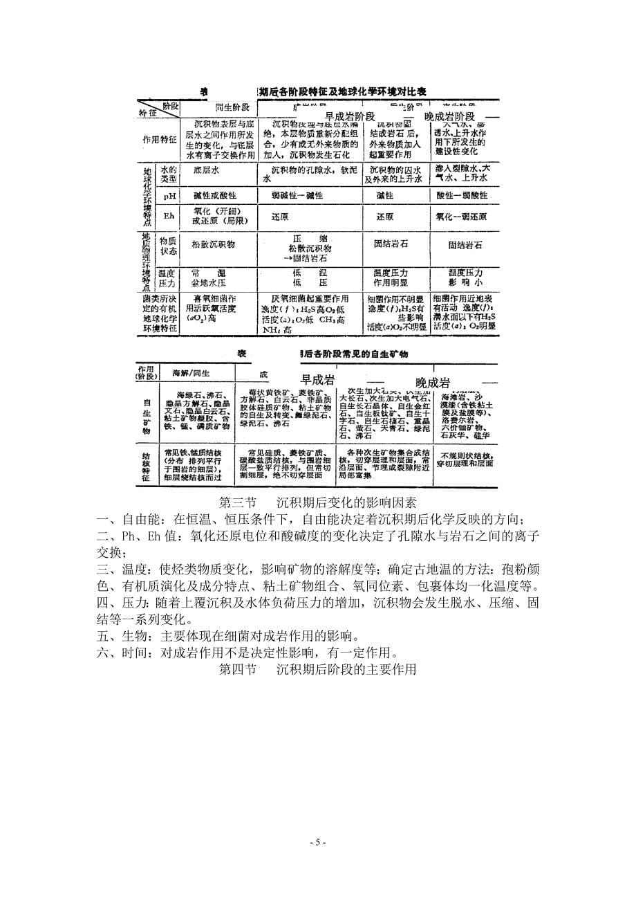 沉积期后变化.doc_第5页