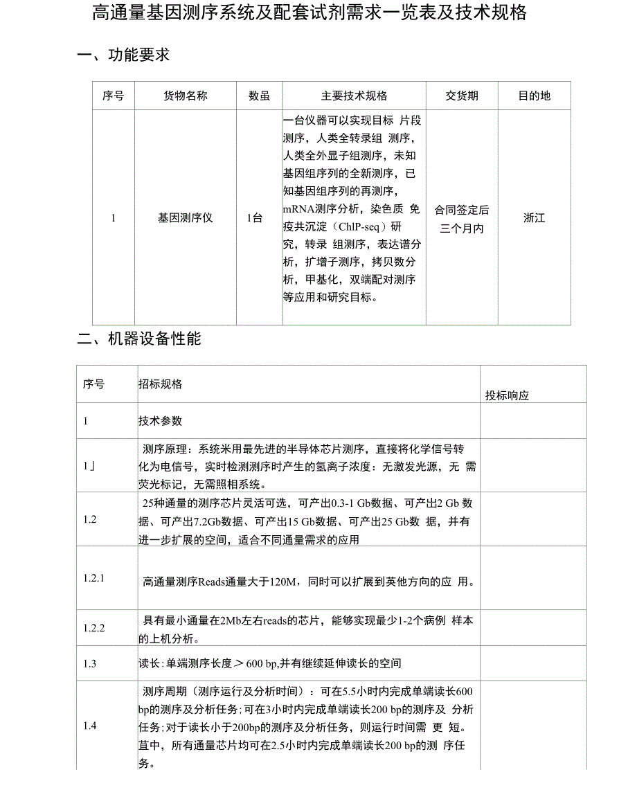 高通量基因测序系统及配套试剂需求一览表及技术规格_第1页