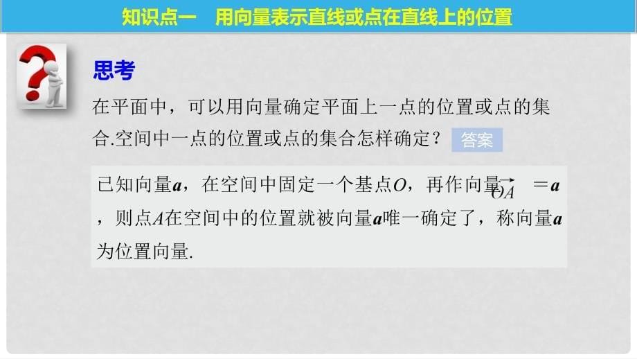 高中数学 第三章 空间向量与立体几何 3.2.1 直线的方向向量与直线的向量方程课件 新人教B版选修21_第5页