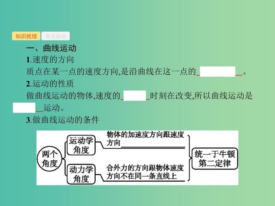 2019高考物理一轮复习 第四章 曲线运动 万有引力与航天 第1节 曲线运动 运动的合成与分解课件 新人教版.ppt_第5页