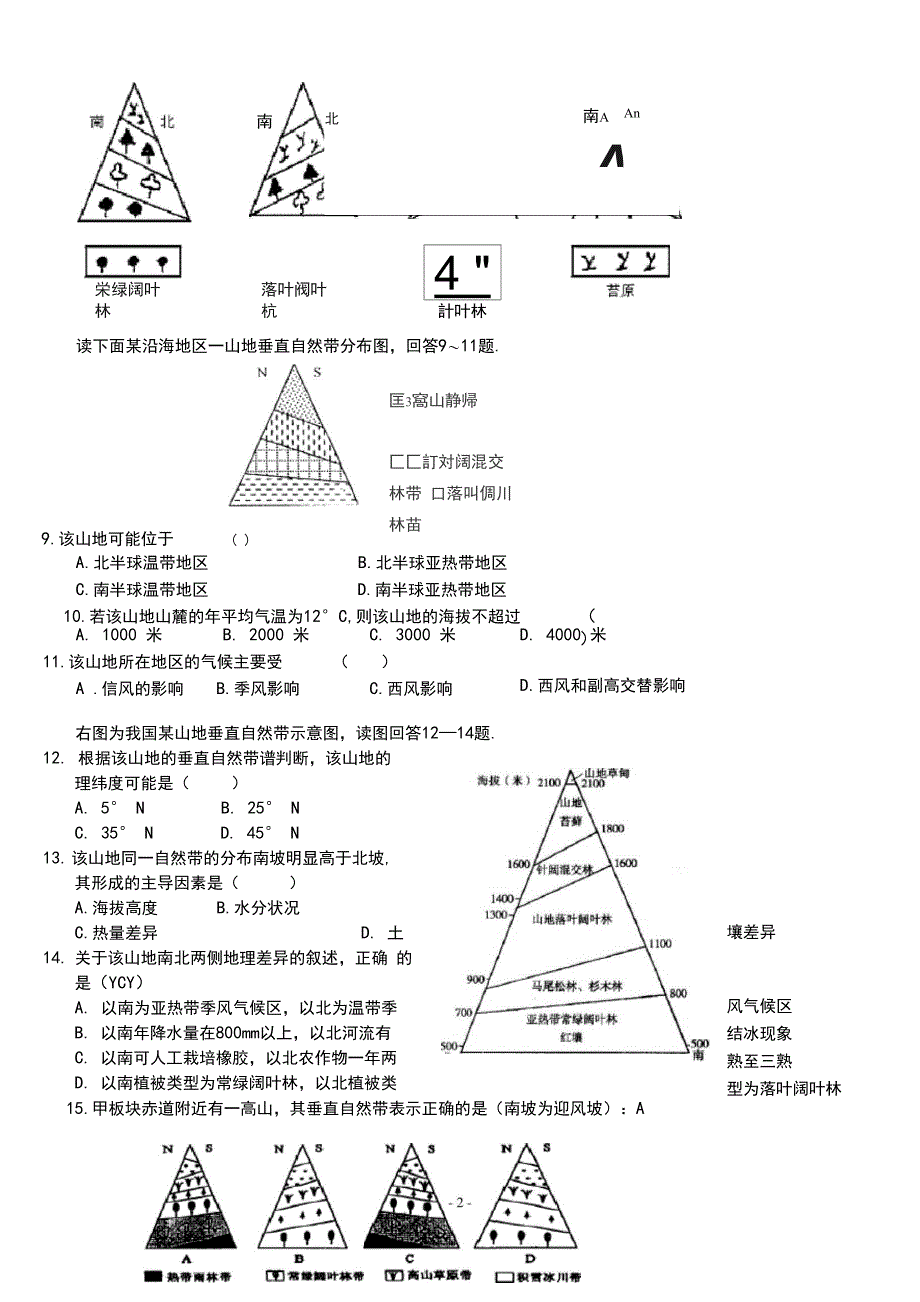 自然带专题练习_第3页