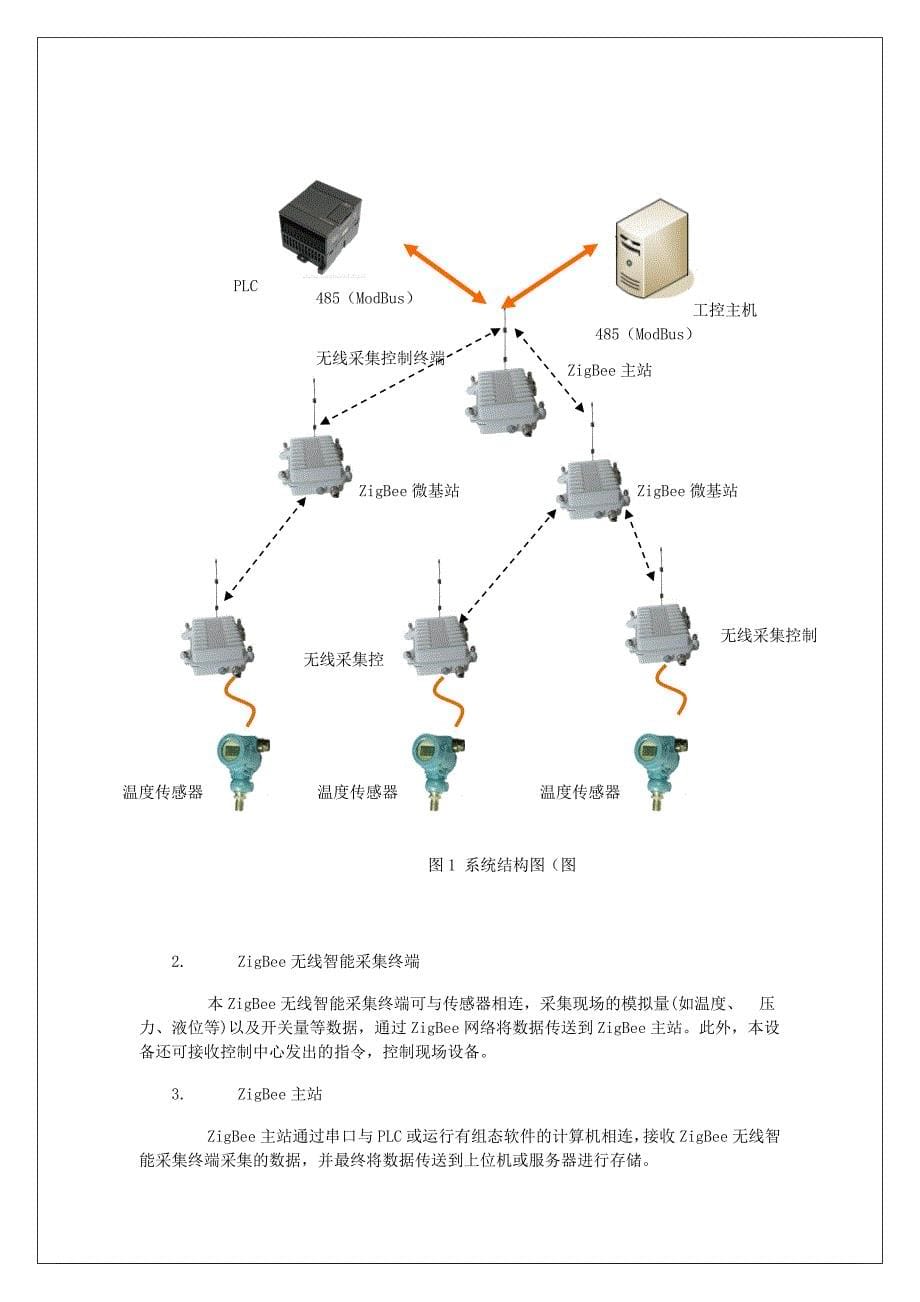 工业无线智能采集系统方案_第5页