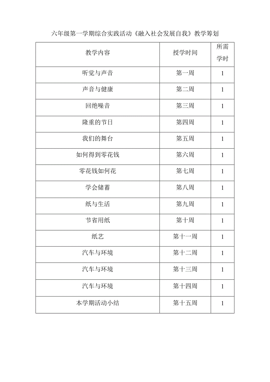 六年级上融入社会发展自我-教案_第1页