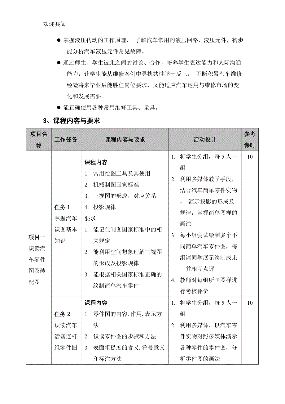 汽车机械基础课程标准(新)(同名1460)_第3页