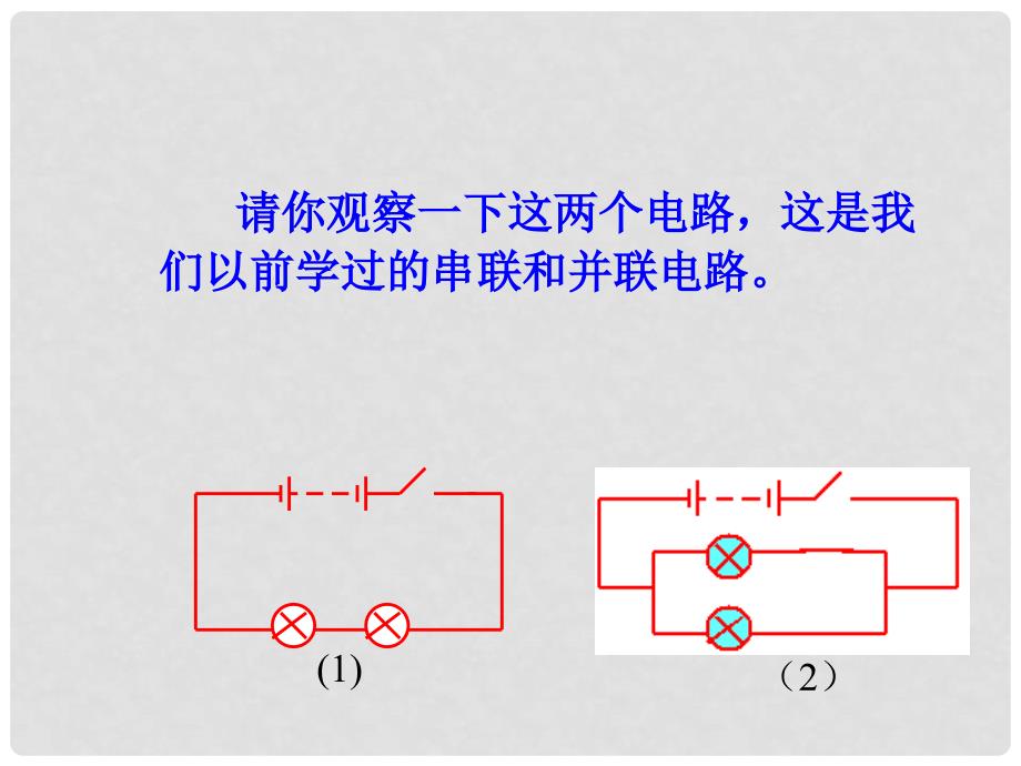 山东省东营市河口区实验学校八年级物理《串联和并联电流规律》课件 人教新课标版_第2页