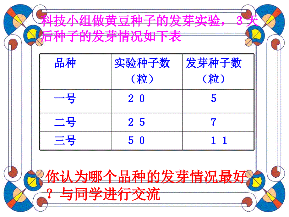 北师大版数学五下百分数的认识ppt件3_第3页