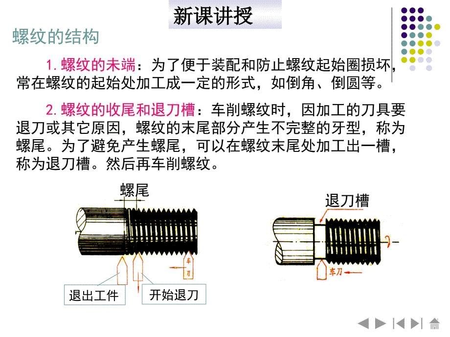 螺纹的公开课_第5页