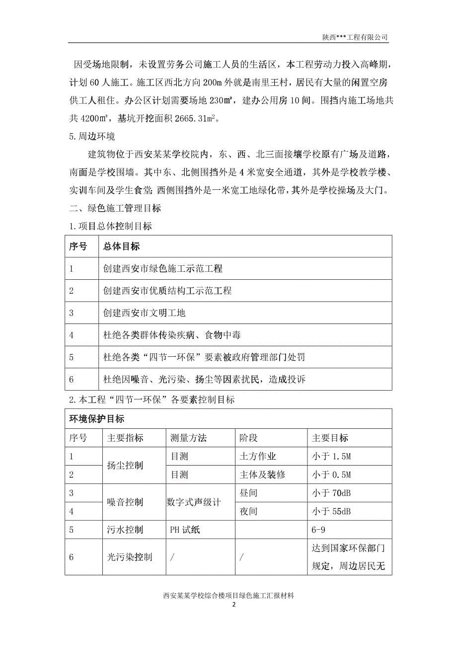 某学校综合楼工程绿色施工汇报材料_第5页