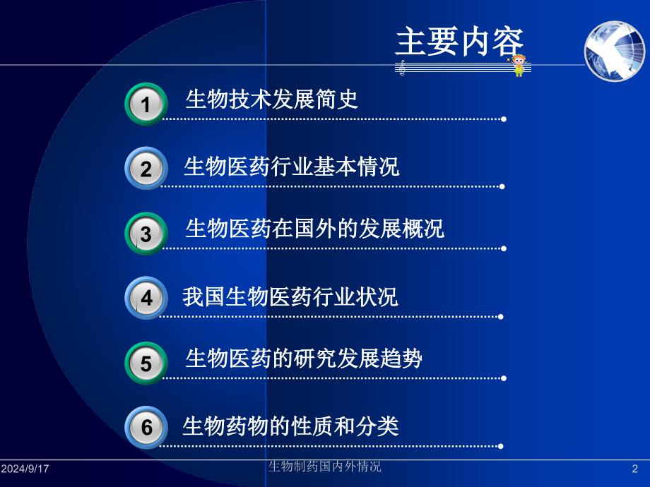 生物制药国内外情况课件_第2页