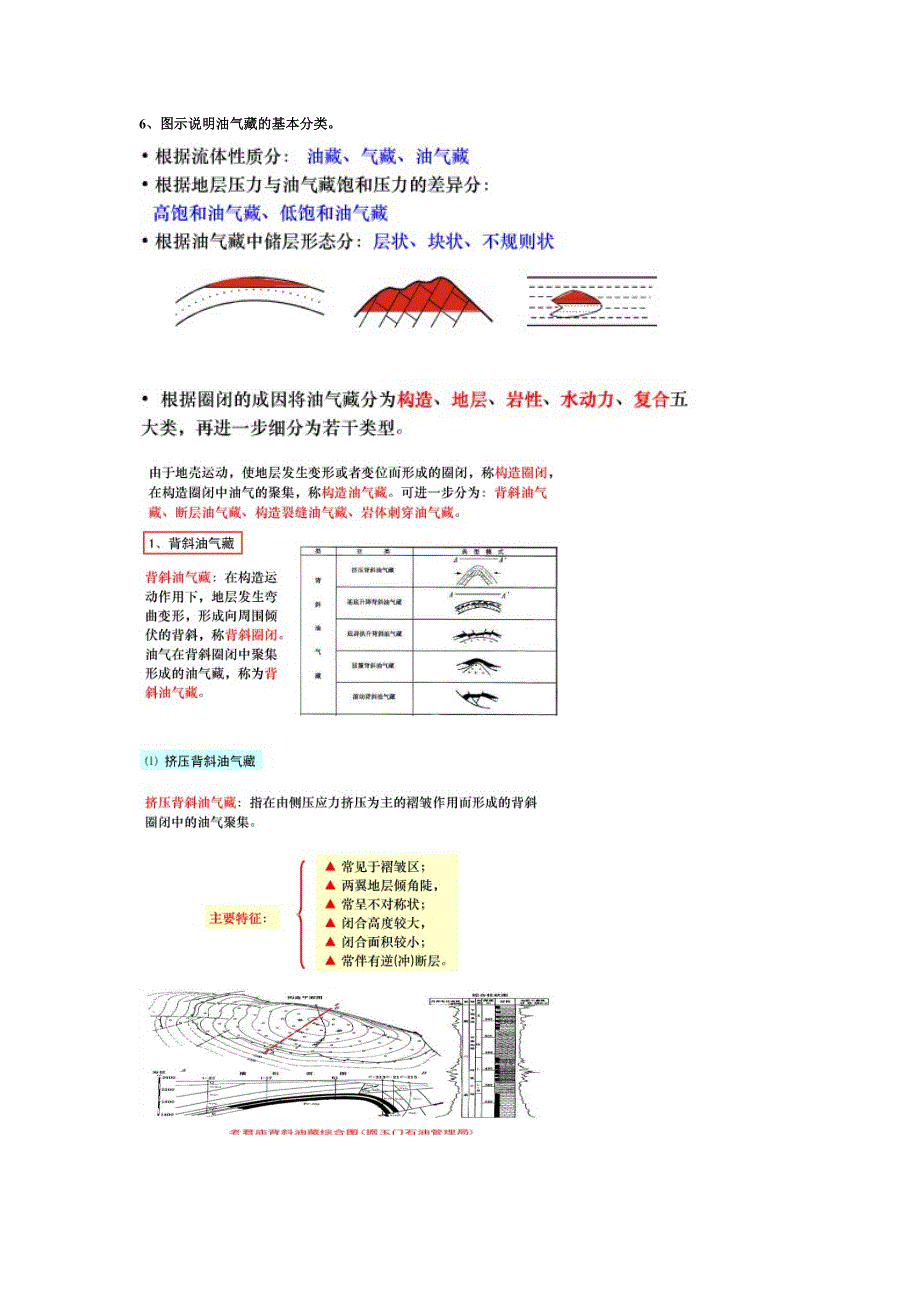 油田开发地质学复习资料图示说明题_第1页