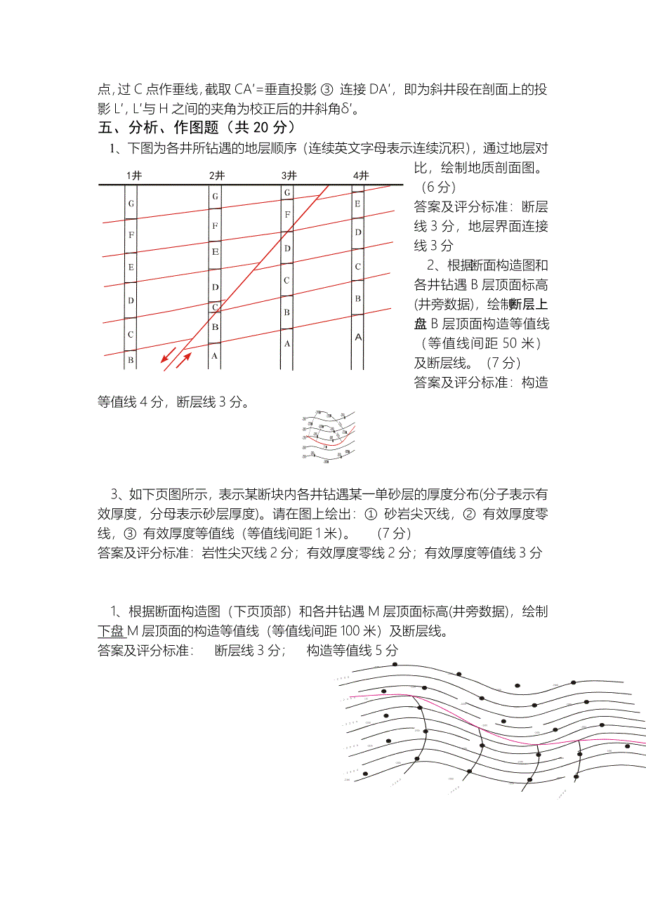 油田开发地质学复习资料图示说明题_第3页