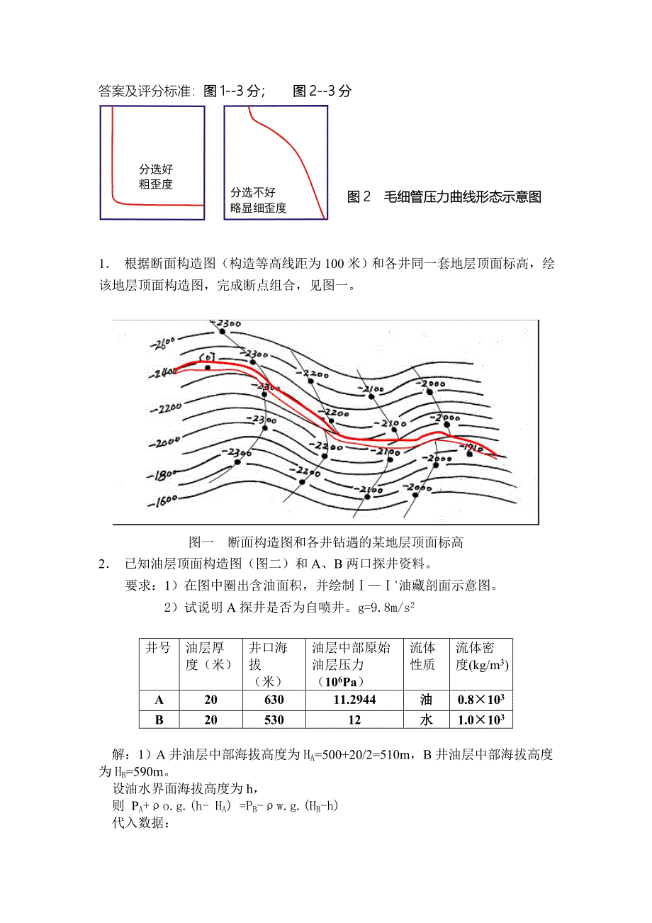 油田开发地质学复习资料图示说明题_第5页