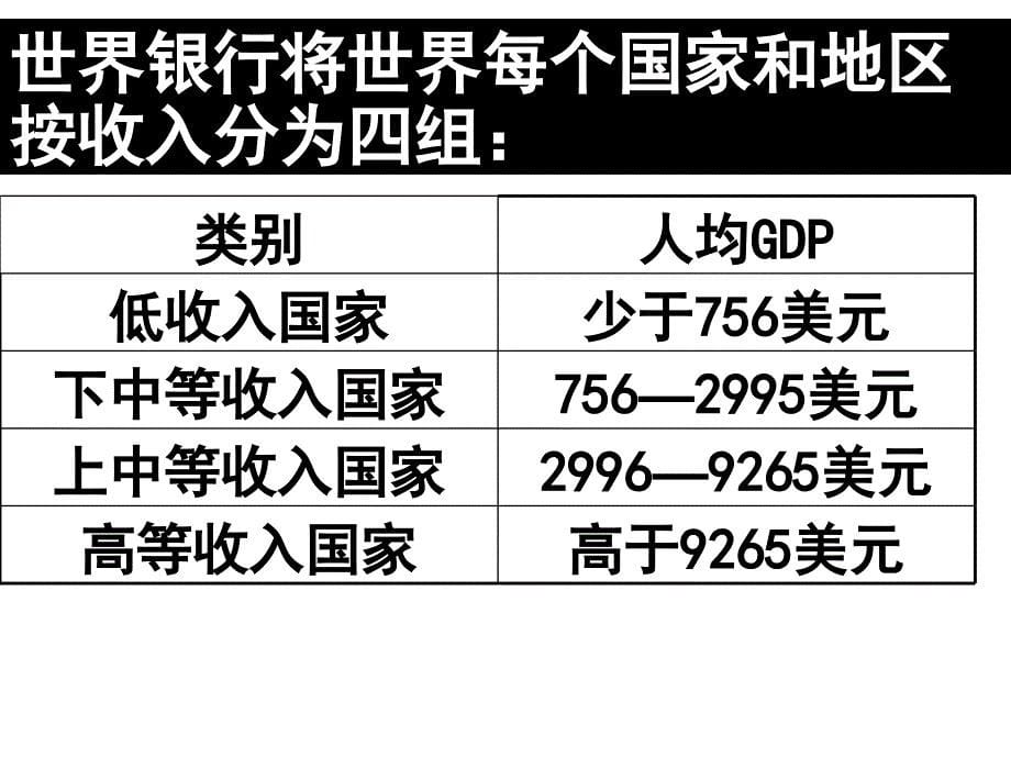 全面建设小康社会的经济目标_第5页