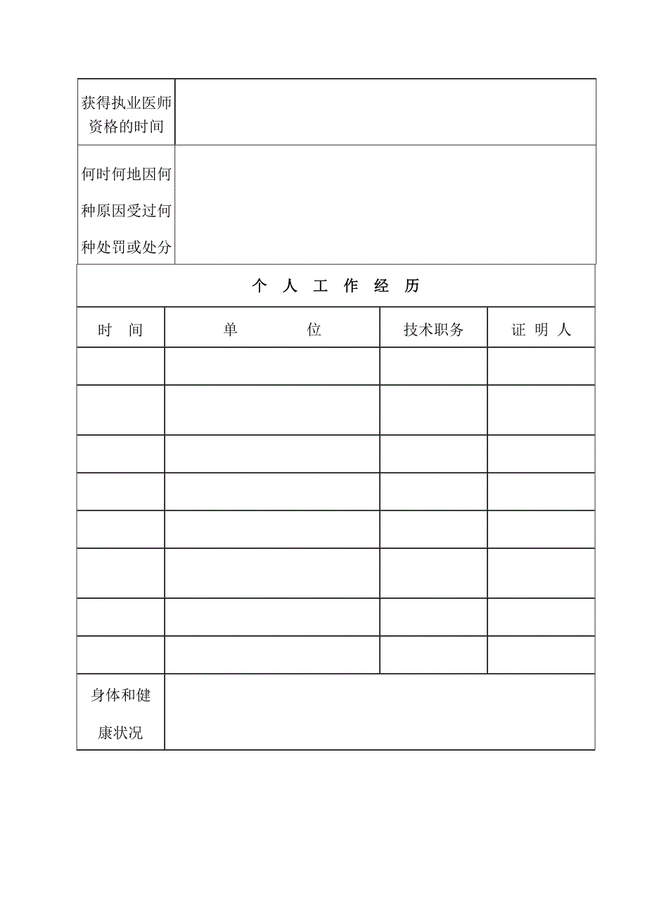 2023年最新执业医师变更申请表_第4页