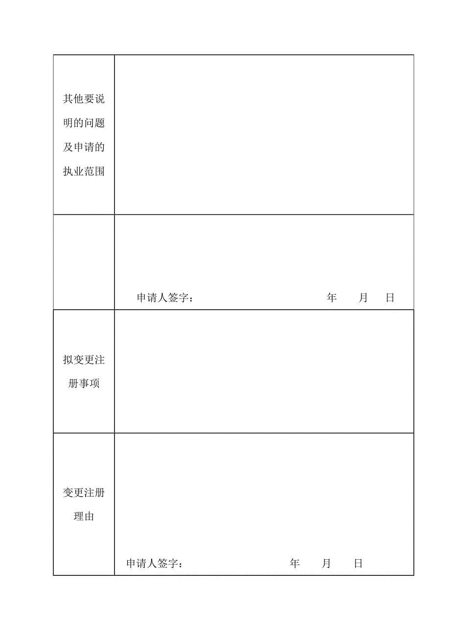 2023年最新执业医师变更申请表_第5页