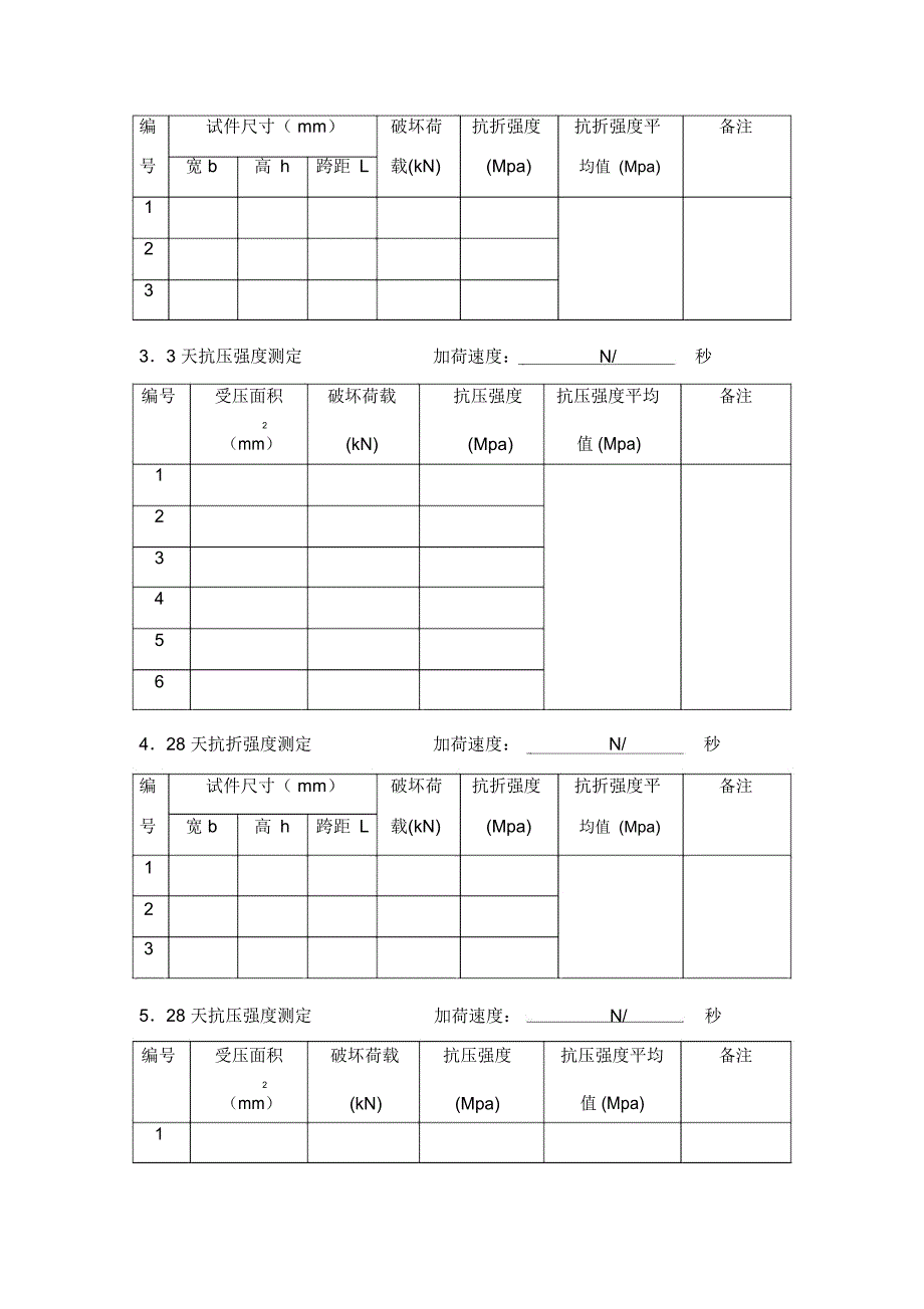 土木工程材料试验报告2_第3页