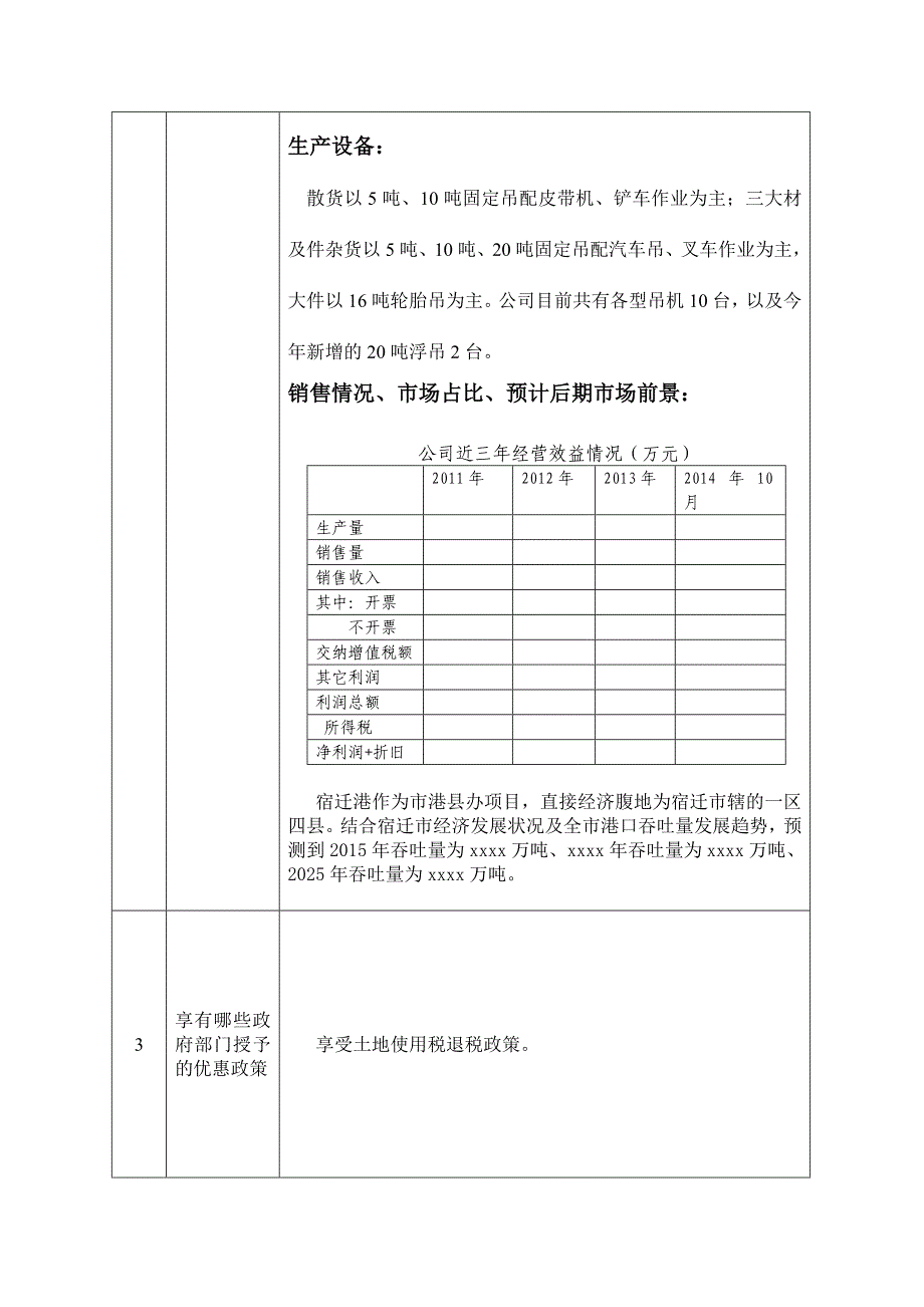 最新公司贷款基本情况说明.doc_第2页