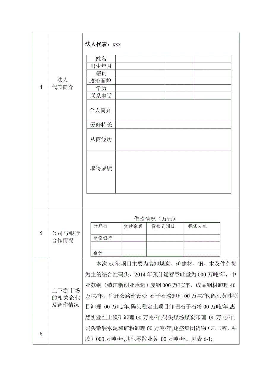 最新公司贷款基本情况说明.doc_第3页