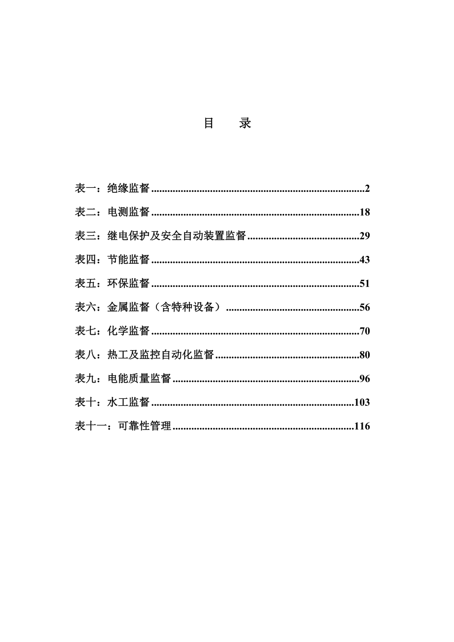 技术监督及可靠性管理动态检查表水力发电厂.docx_第2页