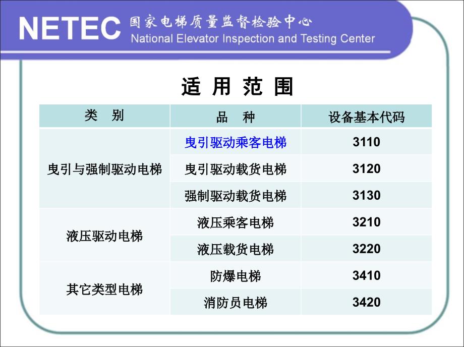 最新电梯型式试验规则宣贯课件_第4页