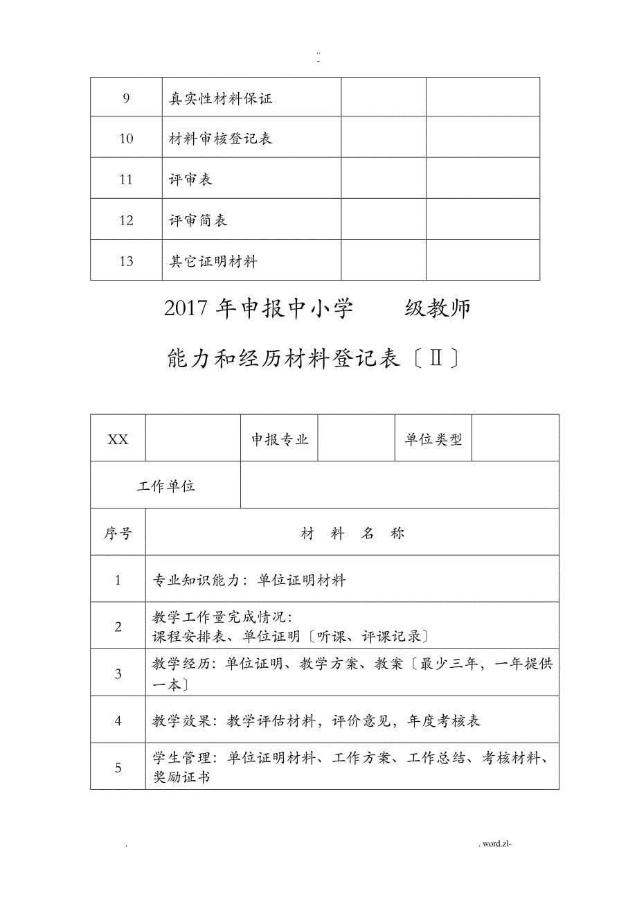 申报中小学高级教师职务需准备的材料_第5页