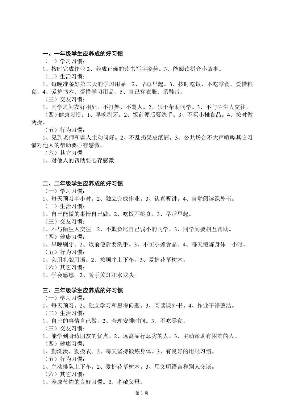 2015年中寨镇中心完小一至六年级学生应养成的好习惯_第1页