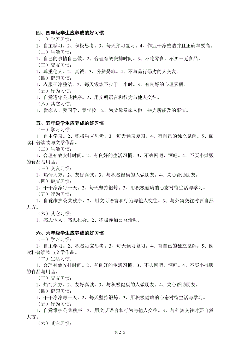 2015年中寨镇中心完小一至六年级学生应养成的好习惯_第2页