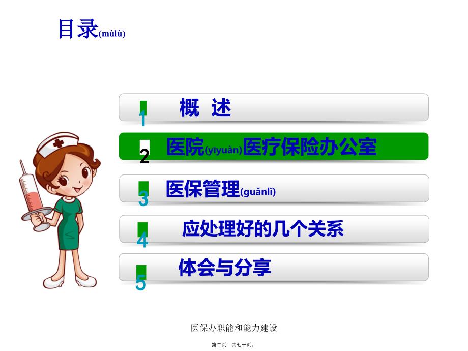 医保办职能和能力建设课件_第2页