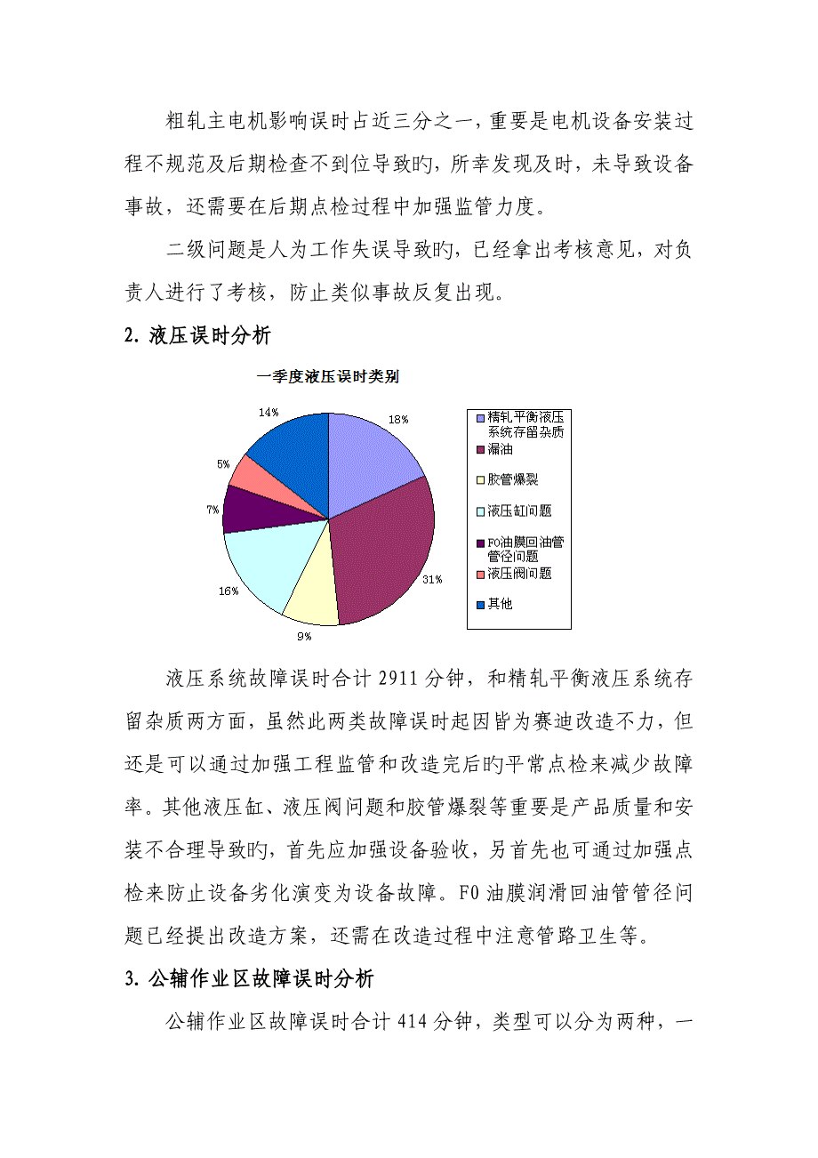 一季度设备故障分析课件_第3页