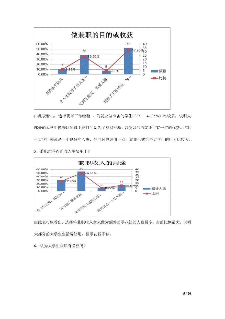 大学生兼职状况调查报告(统计学).doc_第5页