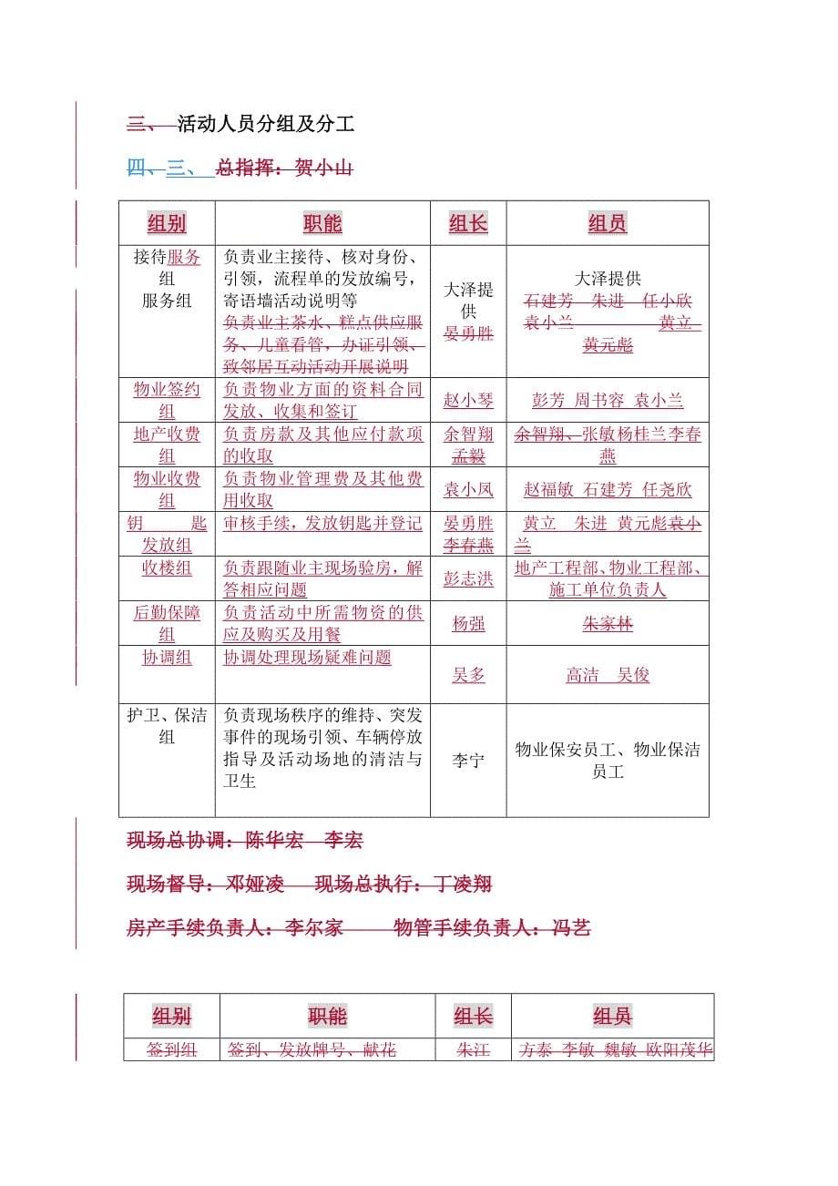 山水国际交房仪式活动方案_第5页