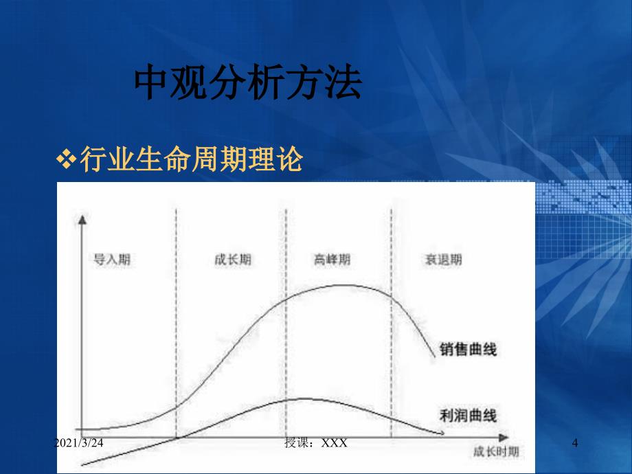 宏观中观和微观分析方法_第4页