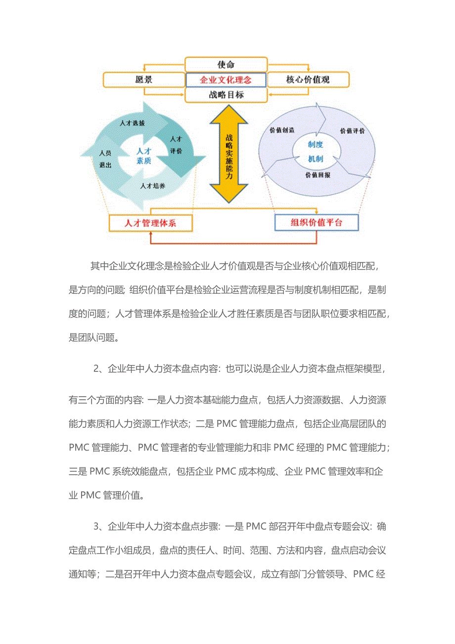 2017年PMC人力盘点.docx_第3页