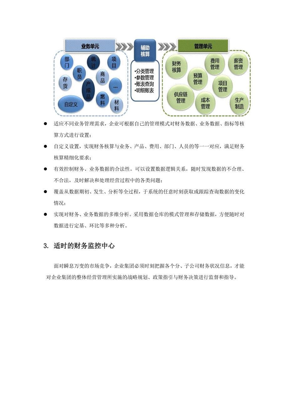 金算盘集团财务解决方案-多页V_第5页