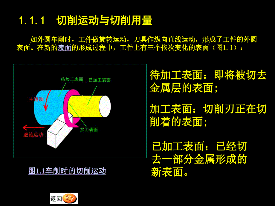 2、金属切削过程基本知识_第4页