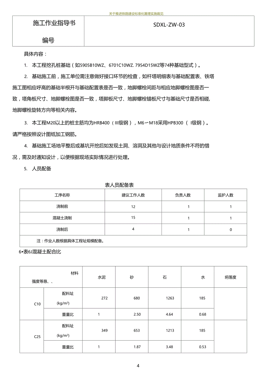 施工作业指导书设置表及分析表_第4页