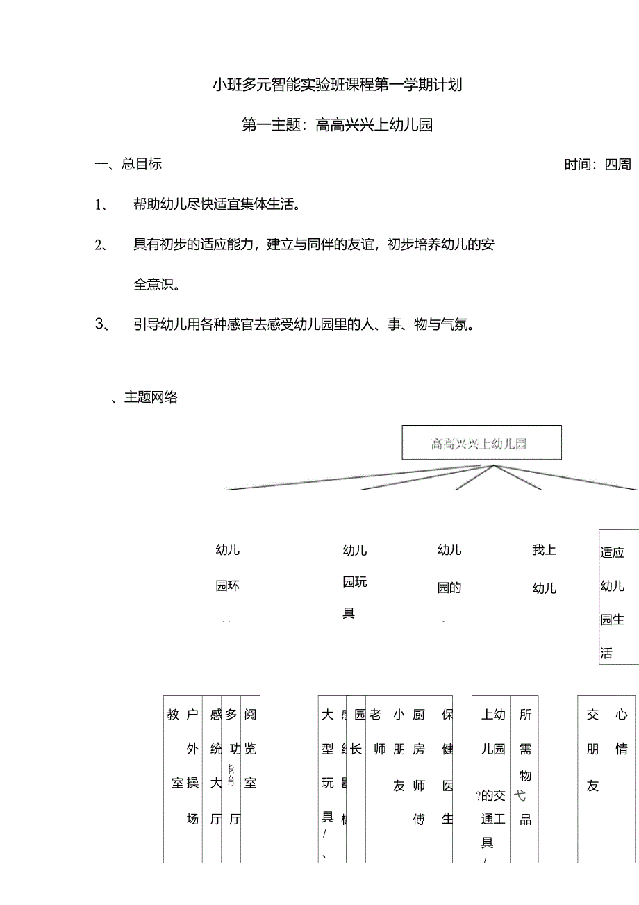 上半学期小班计划DOC_第1页