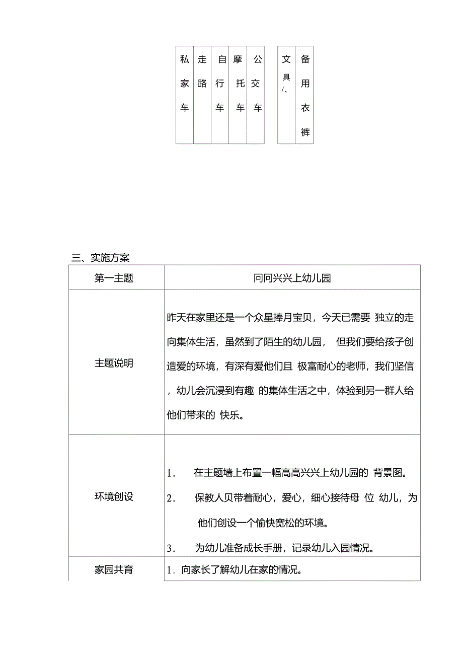 上半学期小班计划DOC_第2页