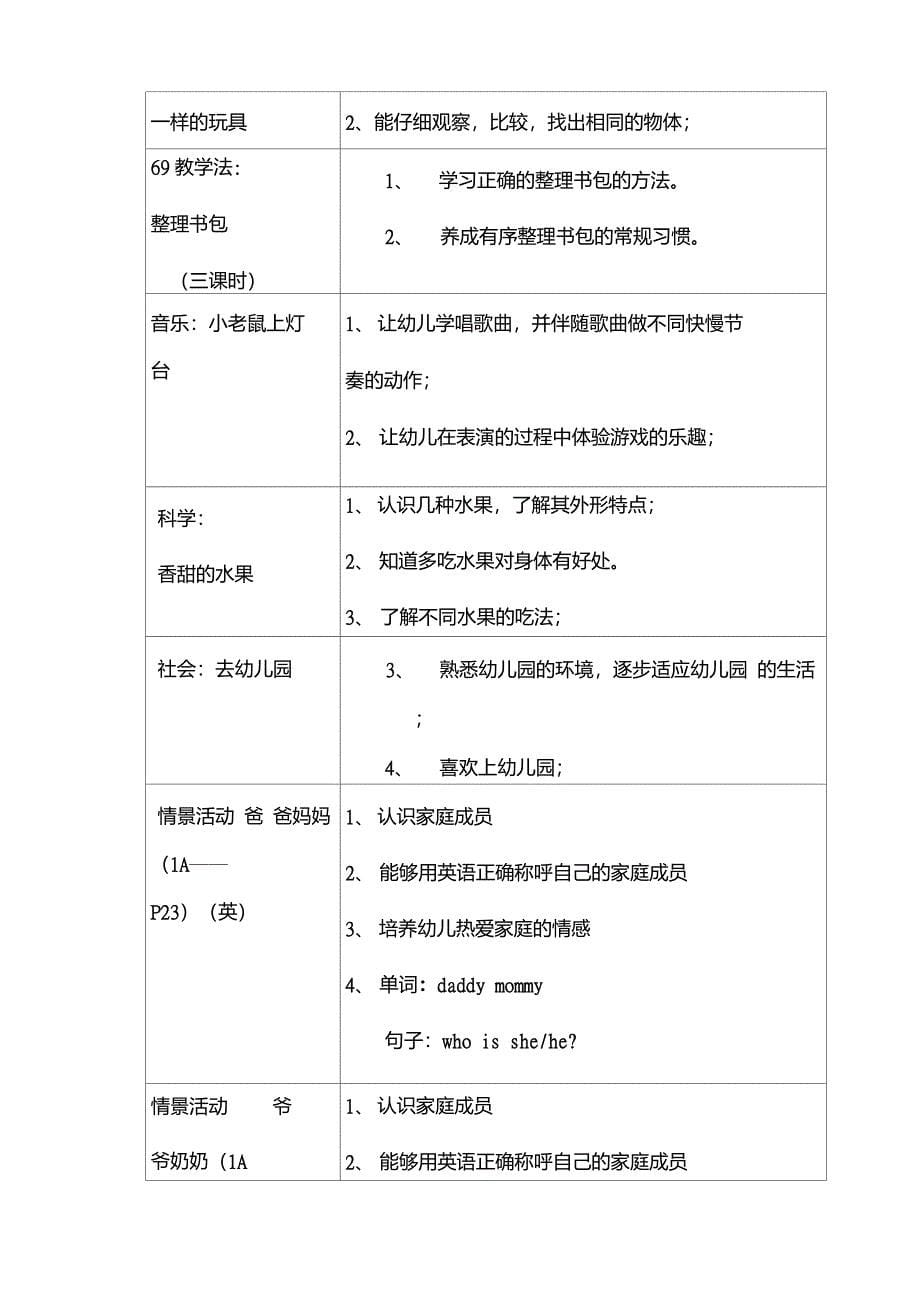 上半学期小班计划DOC_第5页